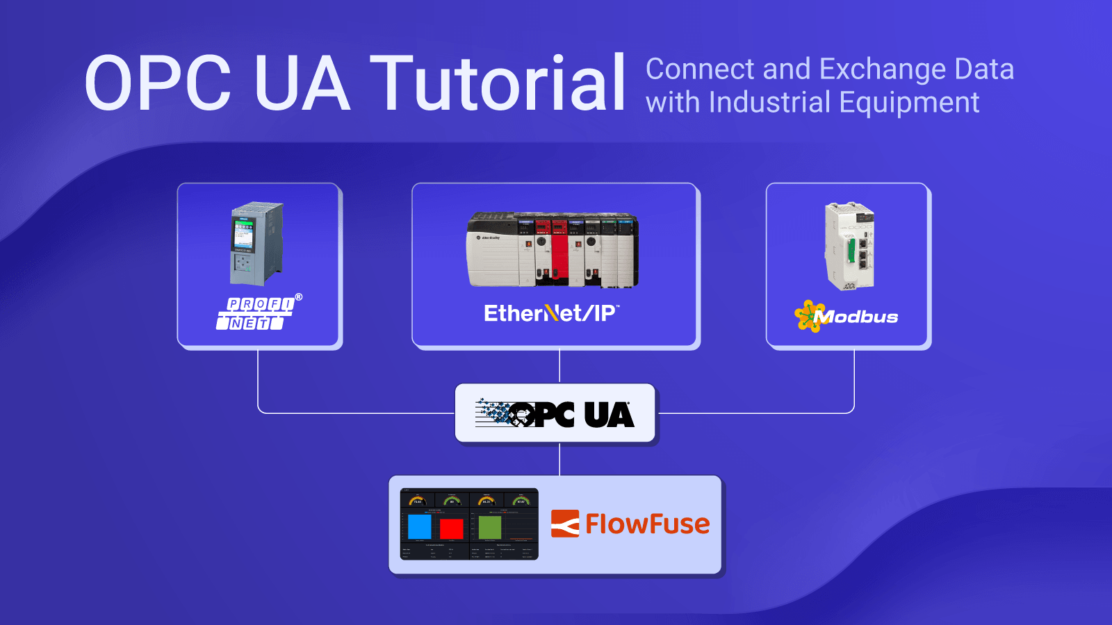 Reading and writing PLC tags over OPC UA in a Node-RED flow